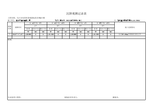 沉降观测记录