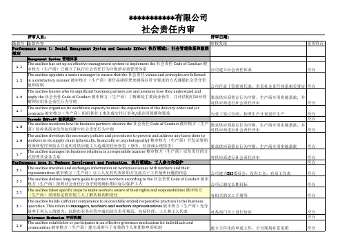 BSCI内审检查表