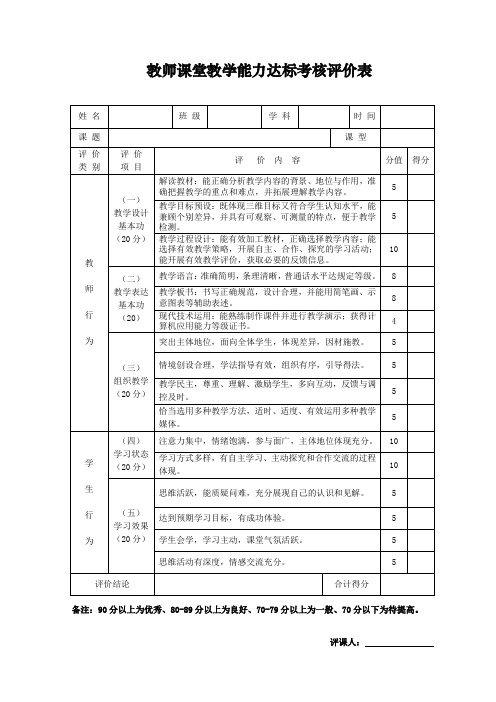 教学基本功达标课评价表