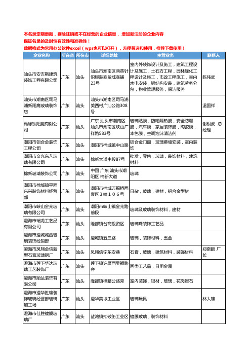 2020新版广东省汕头装饰玻璃工商企业公司名录名单黄页大全35家