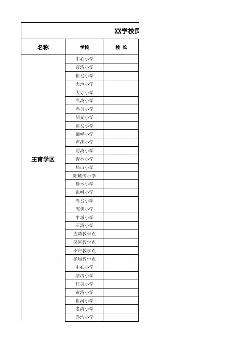 民主理财小组名单样表