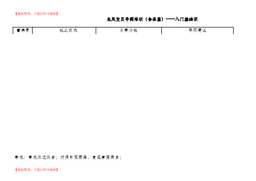 母婴店新员工入门基础知识(精编文档).doc