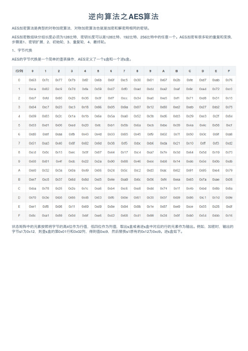 逆向算法之AES算法