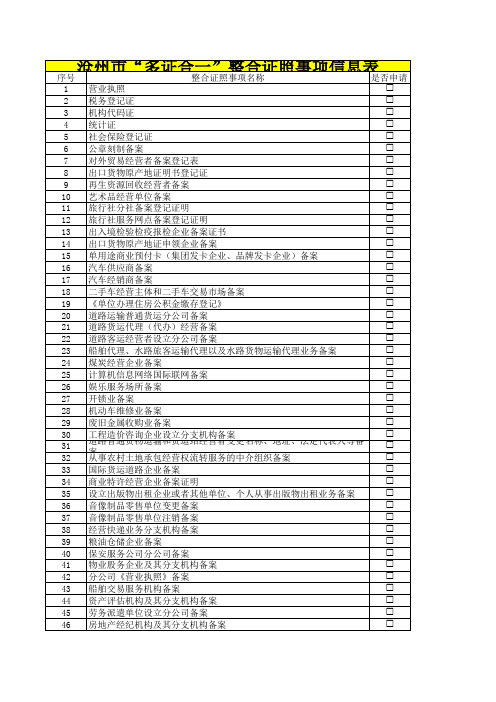 沧州市“多证合一”整合证照事项信息表