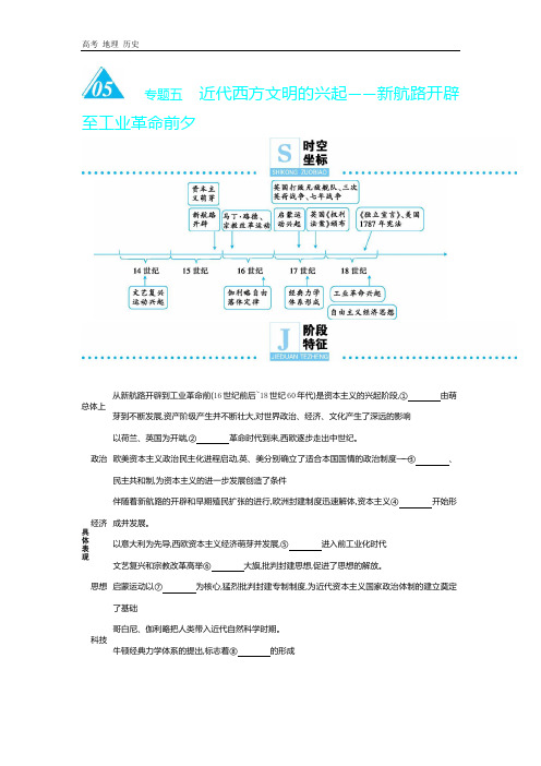 2020年高考高三历史二轮专题复习文档：专题5近代西方文明的兴起