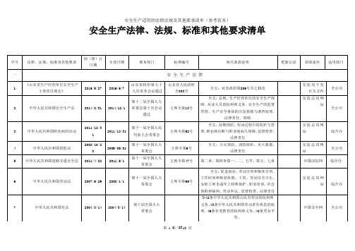 安全生产适用的法律法规及其他要求清单(参考范本)