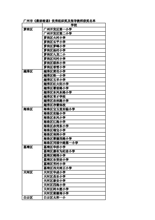 萝岗区《晨读晚诵》活动上报广州市奖项