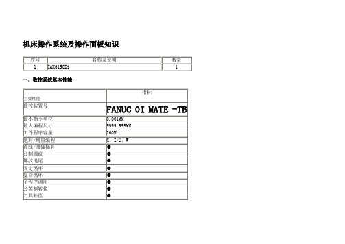 FANUC机床操作