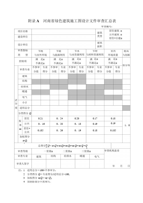 河南省绿色建筑施工图设计文件审查技术要点