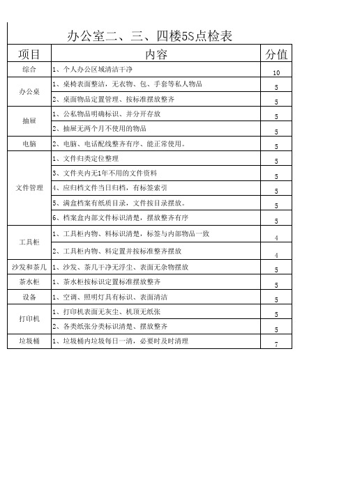 办公室5S点检表