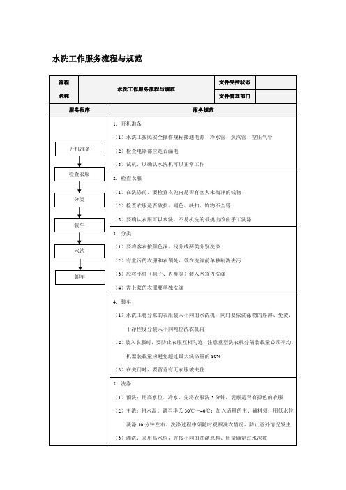 水洗工作服务流程与规范