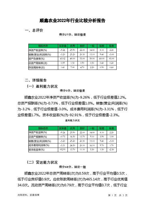 000860顺鑫农业2022年行业比较分析报告