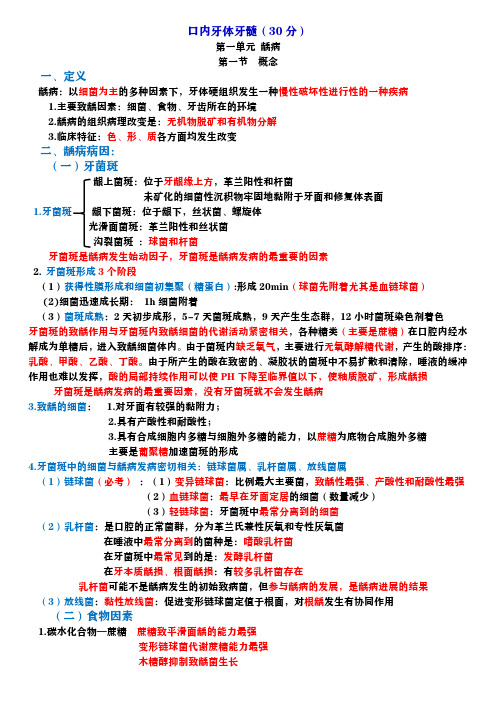 口腔牙体牙髓(冲刺)