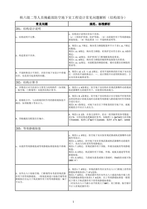 核六级二等人员掩蔽结