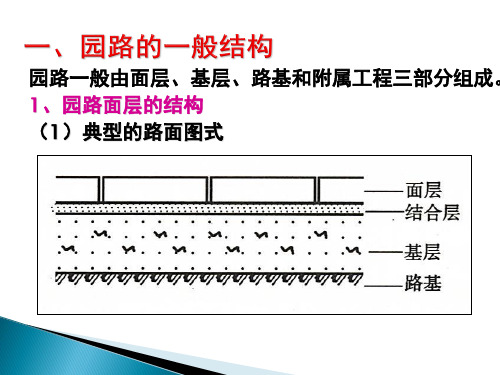 园林工程2—3节园路的结构与铺装类型