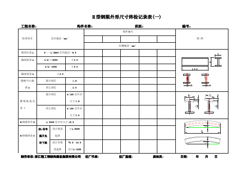 H钢制产品终检资料