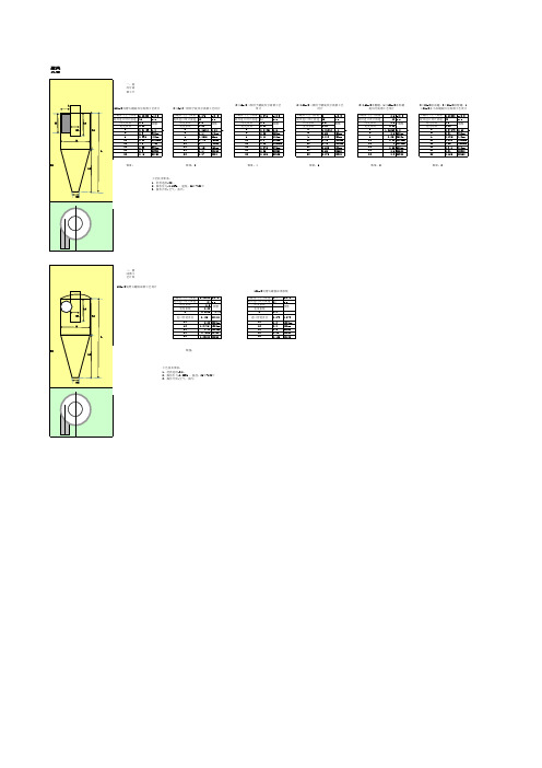 旋风分离器计算计算