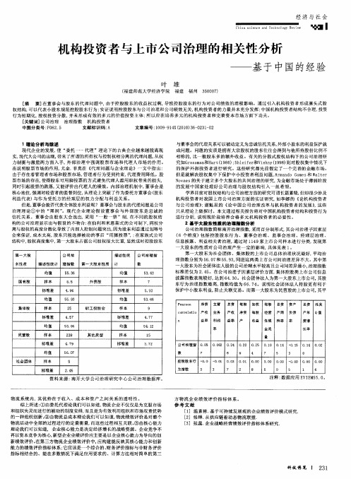 机构投资者与上市公司治理的相关性分析——基于中国的经验