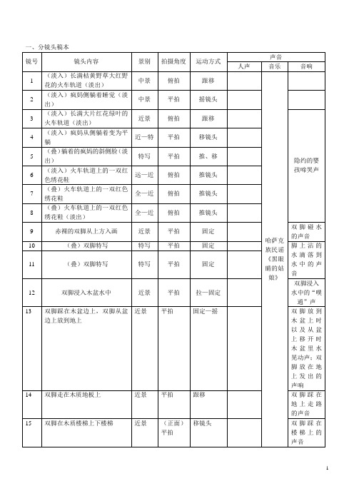 《太阳照常升起》拉片分析