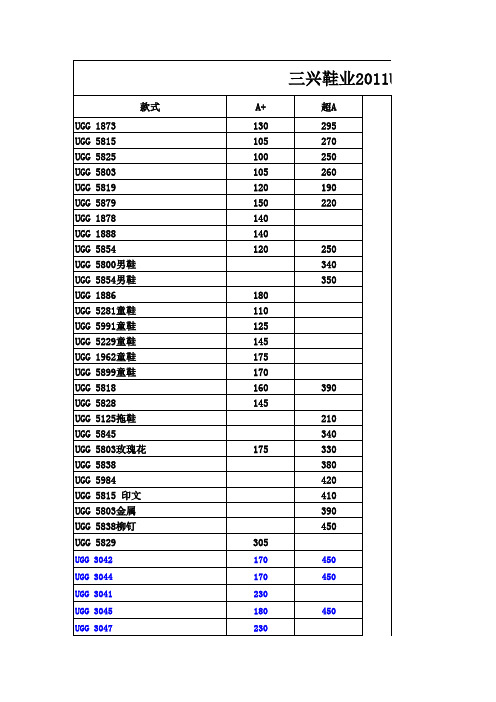 三兴UGG价格表