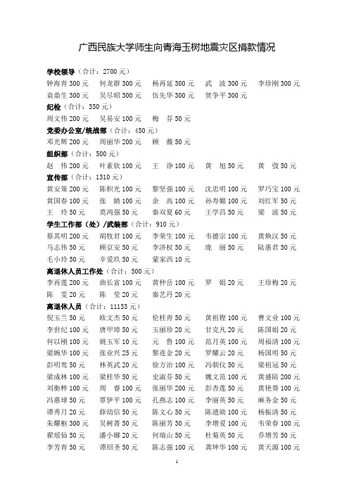 广西民族大学师生向青海玉树地震灾区捐款情况学校领导(合计2700元)