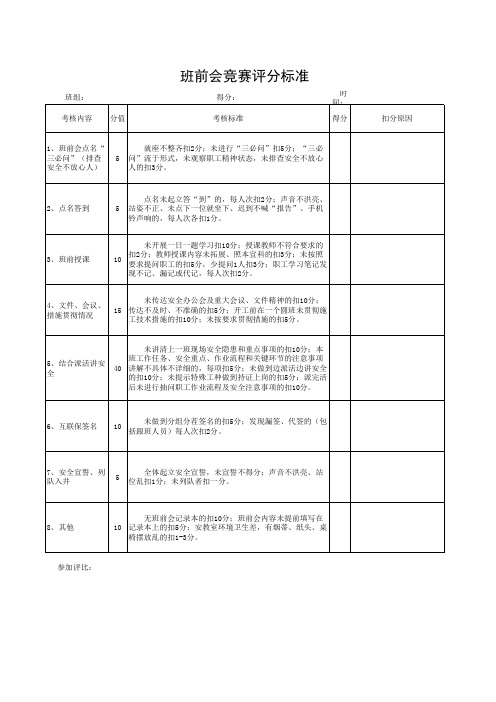 班前会竞赛评分标准