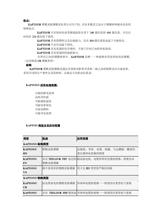 杜邦聚酰亚胺资料