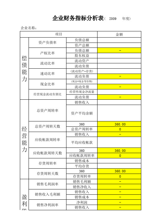 企业财务指标分析表