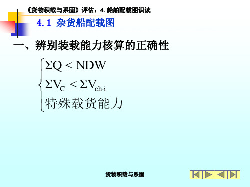 船舶配载图识读杂货船配载图货物积载与系固