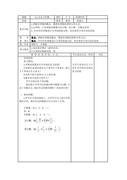 数学苏科版七年级上册2.1《比0小的数》(2)教案