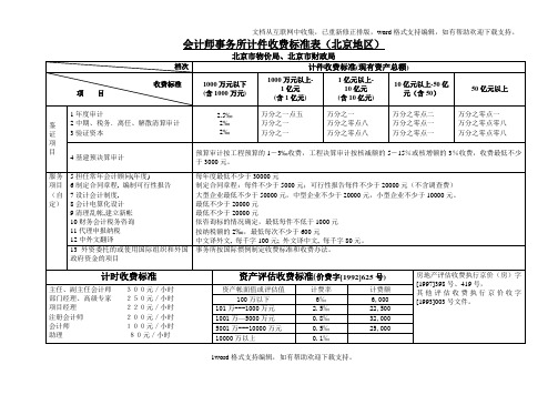 会计师事务所计件收费标准表北京地区