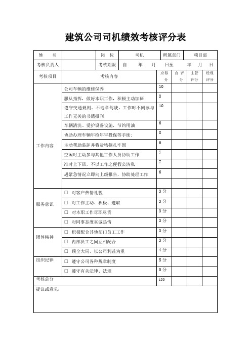 建筑公司司机绩效考核评分表(标准版)