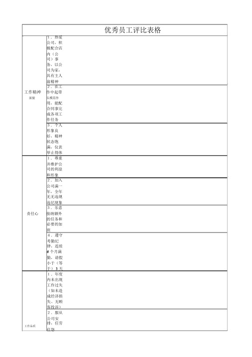 优秀员工评比表格