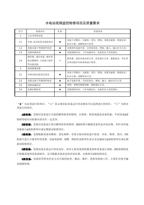 水电站视频监控检修项目及质量要求