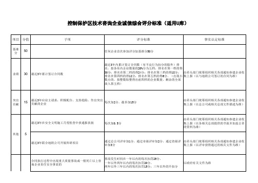 诚信综合评分标准[1]...