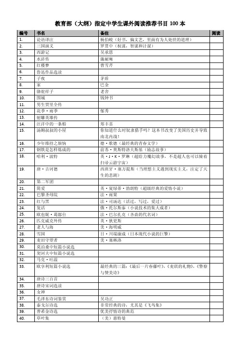 教育部 大纲 指定中学生课外阅读 书目 本