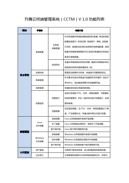 升腾云终端管理系统(CCTM)V1.0功能列表