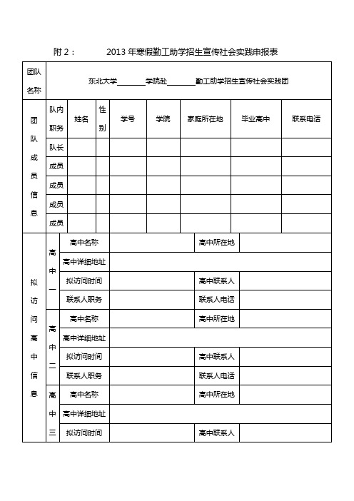 附2：2013年寒假勤工助学招生宣传社会实践申报表