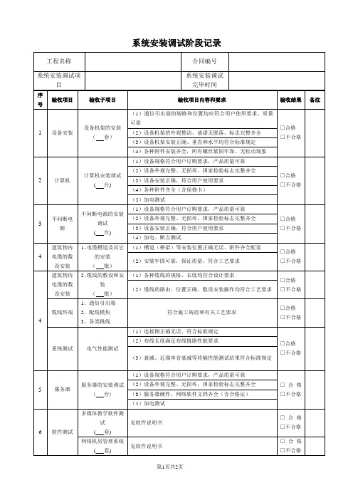 系统安装调试纪录