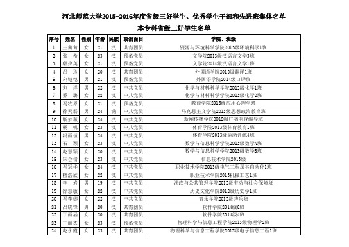 省级三好、优干和先进班集体