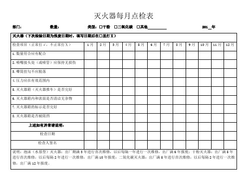 灭火器每点检表