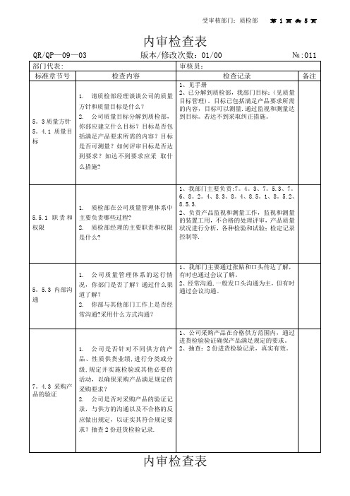 质量部门内审检查表【范本模板】