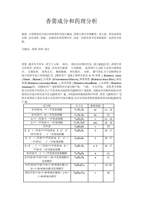 香薷成分和药理分析