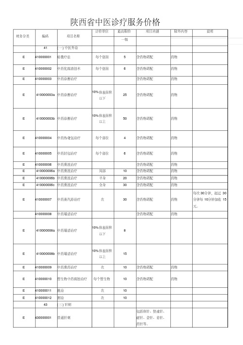 最新中医诊疗收费标准一级.pdf