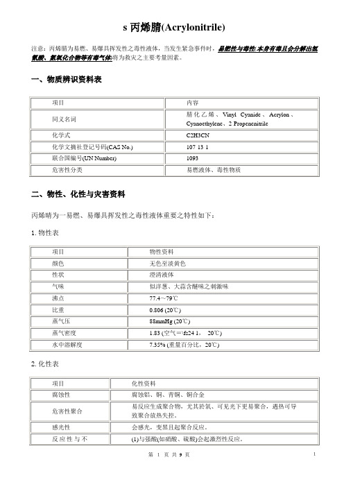 丙烯腈应急处置方案