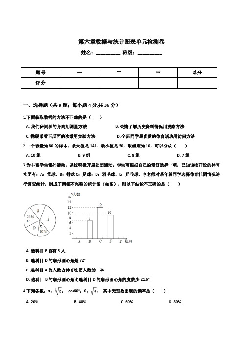 浙教版2019-2020学年七年级数学下学期第六章数据与统计图表单元测试题(含答案)