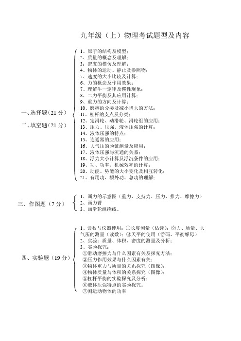 九年级(上)物理考试题型及内容