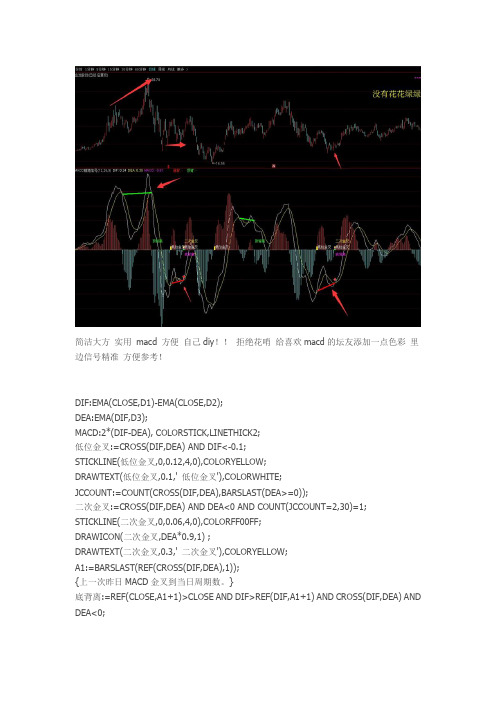 实用 macd通达信指标公式源码