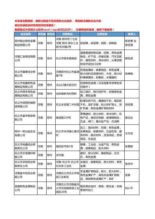 2020新版河南省有色金属制品工商企业公司名录名单黄页大全60家