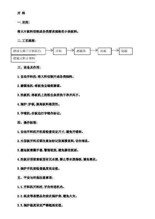 PCB工艺流程